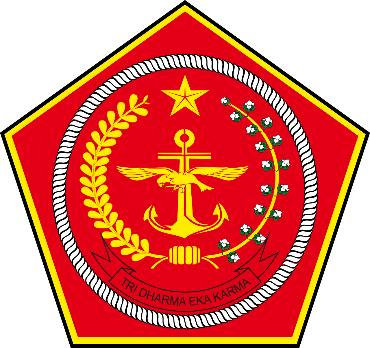 TNI (Command Center)